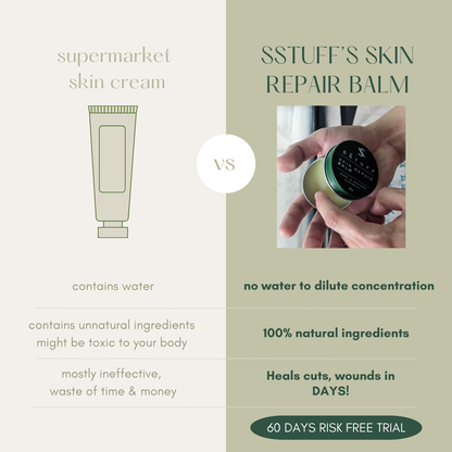 Skin Repair Balm Tube